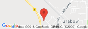 Benzinpreis Tankstelle Annina Zahradnik