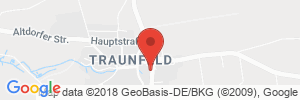 Tankstelle Endres