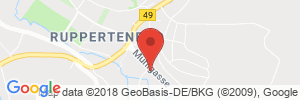 Benzinpreis Tankstelle Raiffeisen Alsfeld-Kirchhain
