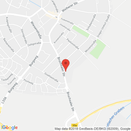 Kartenansicht Eberhardt Forst