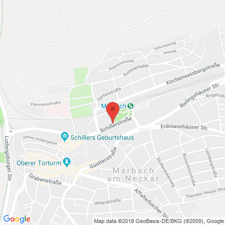 Kartenansicht Raiffeisen