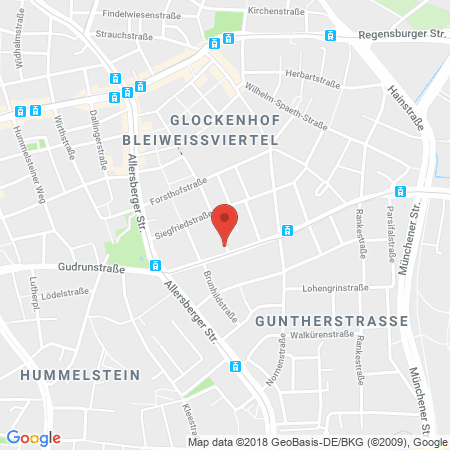 Kartenansicht ARAL