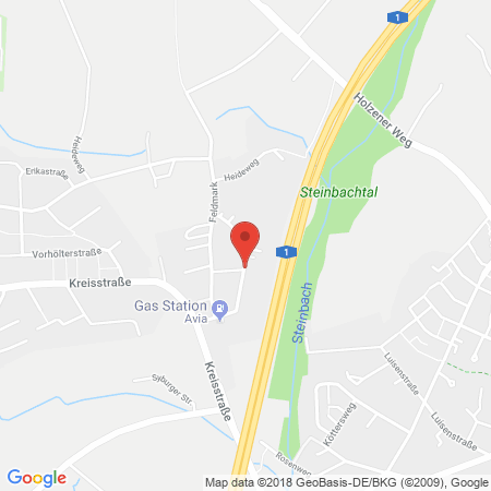 Kartenansicht AVIA STATION