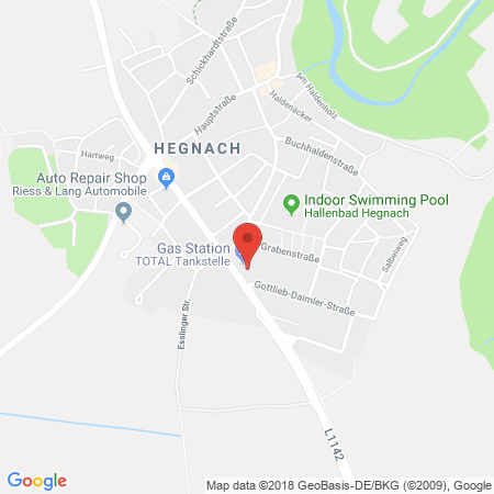 Kartenansicht TOTAL Station