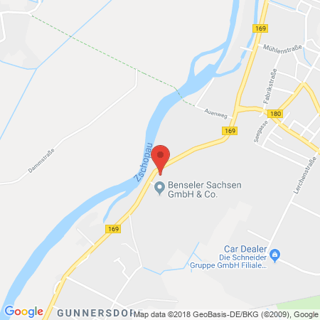 Kartenansicht Elan Tankstelle