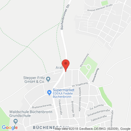 Kartenansicht ARAL